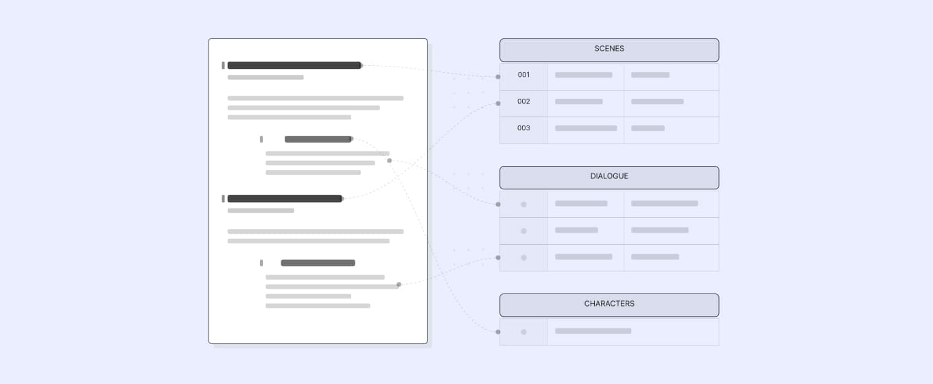 Your Screenplay Is a Database
