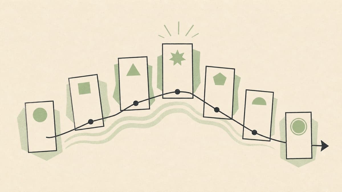 Paper collage of beat cards arranged along a screenplay story arc
